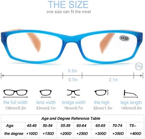 MODFANS 5 Pack Reading Glasses Women Men,Wood-Look Square Readers Spring Hinges 5 Pouch