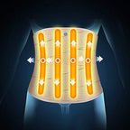 Plus Size Back Brace for Lower Back Pain Relief Treatment & Lumbar Support Men & Women Herniated Disc Sciatica Scoliosis (Size : S)