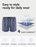 TIICHOO Incontinence Underwear for Men Washable Urinary Incontinence Boxer Regular Absorbency Mens Leak Proof Underwear