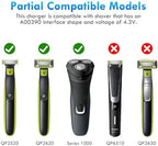 4.3V Charger for Philips Norelco One Blade QP2520 QP2521 QP2522 QP2510 QP2515 QP2620 QP2721 MG5700 MG3740 MG3730 MG3720 MG3710 QG3330 QT4000 Electric Shaver Trimmer