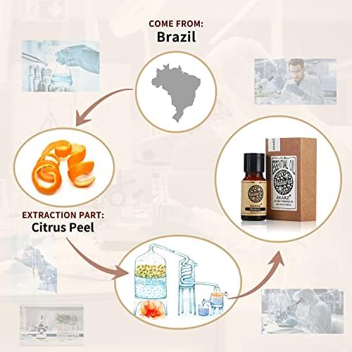 AKARZ Mandarin Essential Oil Natural Organic Pure Premium Therapeutic Mandarin Oil for Skin Body Hair Care,Diffuser, Candle,Soap,Making, DIY,Massage Aroma 0.34 Fl Oz (10ml)