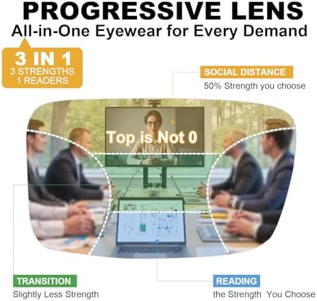 SKYOAK Excellent TR90 Unbreakable Progressive Multifocus Reading Glasses for Men, Thick Frame Anti Blue Light/UV Readers, 2 PACK Quality Chunky Computer Glass No-Line Multifocal Eyeglasses C1, +1.75x