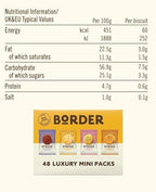 Border Luxury Mini Pack 48 Biscuits 4 Variety - Perfect for - Treat - Office - Guests (1 Box (48 Packs))