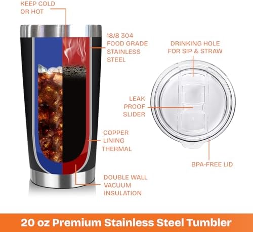 NewEleven Fathers Day Gift For Grandpa - Grandpa Gifts From Granddaughter, Grandson - Unique Birthday Present Ideas For Grandfather, New Granddad, Promoted To Granddad, Grandchildren - 20 Oz Tumbler