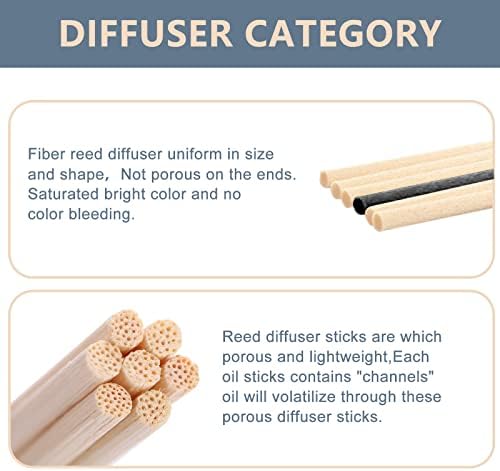 HOSSIAN Reed Diffuser Sticks - Reed diffusers-Reed Sticks -Diffuser Glass Bottles-Diffuser Refills- Natural Rattan Wood Replacement for Aroma Fragrance 50PCS(7.5"*3.5mm Primary Color)