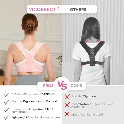 Vicorrect Posture Corrector for Women and Men, Adjustable Upper Back Brace for Clavicle Support and Providing Pain Relief from Neck, Shoulder, and Upper Back (Pink, Large/XLarge)