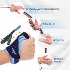 Thumb Brace for Arthritis Pain and Support, Spica Splint for De Quervain’s Tendonitis, Women and Men, Left or Right Hand (Medium,5.75-6.75 inch)