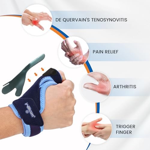 Thumb Brace for Arthritis Pain and Support, Spica Splint for De Quervain’s Tendonitis, Women and Men, Left or Right Hand (Medium,5.75-6.75 inch)