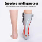 GHORTHOUD AFO Foot Drop Brace Splint Ankle Foot Orthosis Walking with Shoes or Sleeping for Stroke Hemiplegia（Medium-Left）
