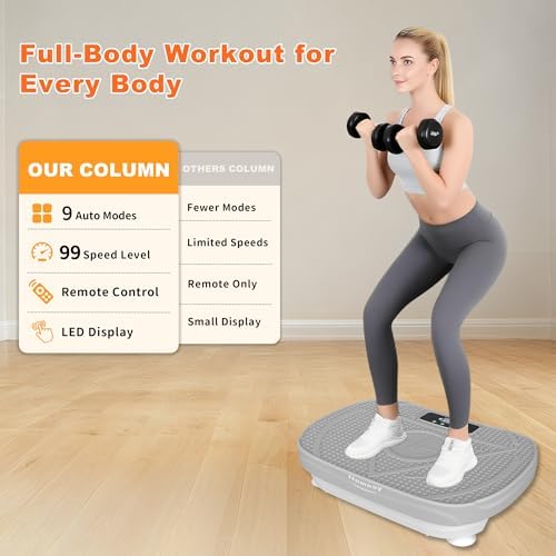 Homesy Vibration Plate Exercise Machine, Vibrating Plate for Lymphatic Drainage, Full Body Shaking Workout Fitness Platform Board, Sport Gym Equipment for Weight Loss Fat Burner
