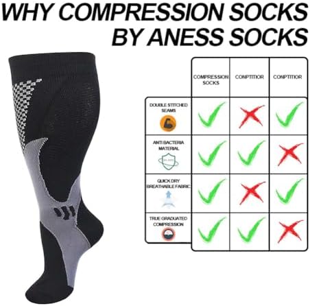 6 Pairs Plus Size Compression Socks Wide Calf for Men Women 20-30mmhg for Running Travel Flight Teachers