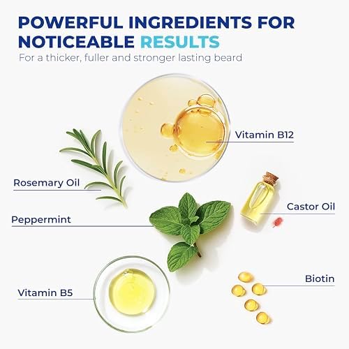 Beard Growth Serum Spray- Biotin, Castor Oil, Vitamin B5 & B12 - Natural Hair Regrowth Beard Oil Formula for Thicker, Fuller, Stronger Beard - Stimulates Hair Follicles & Supports Fast Growth