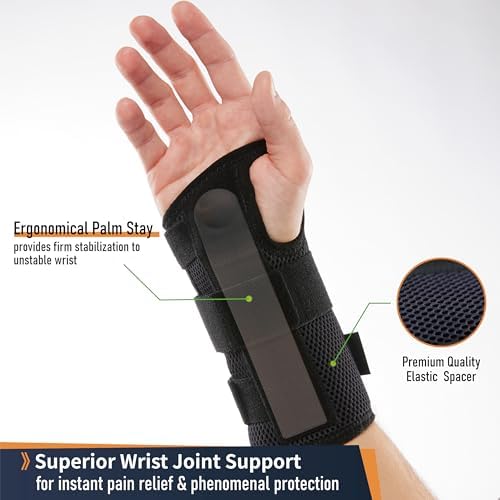Deluxe 3-Strap Wrist Brace – Adjustable Support for Carpal Tunnel, Fractures, Tendonitis, and Post-Op Recovery – Lightweight, Breathable Design for Day and Night Use (S/M, Right Hand)
