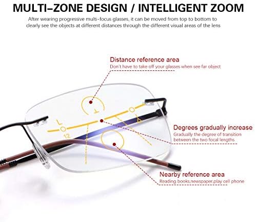 Rimless Progressive Multifocus Reading Glasses Anti Blue Light Computer Readers for Women Men Eyewear Presbyopia