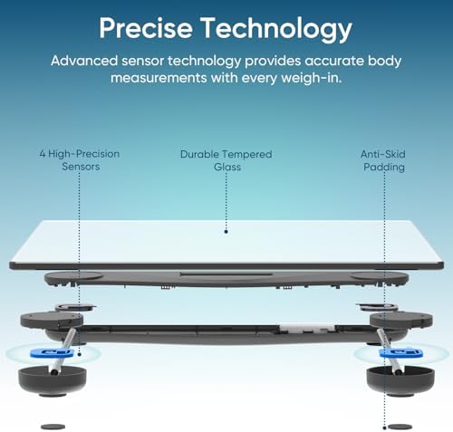Etekcity Bathroom Scale for Body Weight and BMI, Upgraded Bluetooth Digital Scale, Large Blue LCD Backlight Display, High Precision Measurements, 400 Pounds