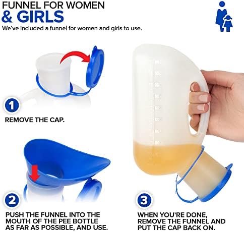 Unisex Urinal Bottle (1 Pack) - Portable Urinal for Women & Men - Female Urinal with Lid - 32 Oz Female Urination Device - Women Pee Funnel Cup for Emergency, Travel, Car & Camping - Stock Your Home