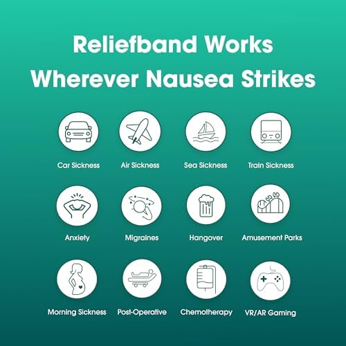 Reliefband Classic Anti-Nausea Wristband for Motion Sickness, Morning Sickness, Travel, Sea Sickness & Vomiting Relief - Motion Sickness Wristband FDA Cleared Drug-Free, Fast-Acting Nausea Relief Band
