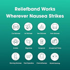 Reliefband Classic Anti-Nausea Wristband for Motion Sickness, Morning Sickness, Travel, Sea Sickness & Vomiting Relief - Motion Sickness Wristband FDA Cleared Drug-Free, Fast-Acting Nausea Relief Band