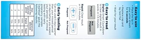 Clearblue Pregnancy Test Combo Pack, 4ct - Digital with Smart Countdown & Rapid Detection - Value Pack