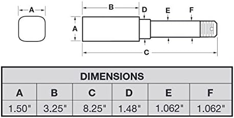 Pair of 4-Bolt On 4 Inch Hub Assembly (AKSQ-220044) Includes (2) Square Shaft 1-1/16 Inch Straight Spindles & Bearings
