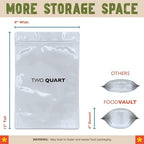 2 Quart Mylar Bags, 16 Mil Total Thickness, Stand-Up Vacuum Seal Bag for Long-Term Food Storage, Dehydrated Meals [50-Pack | 8" x 12" x 4"]
