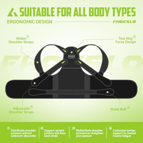 Back Brace Posture Corrector for Women and Men, Full Back Support Straps Straightener, Hunchback Improve Posture-Shoulder, Lumbar and Upper Lower Back Pain Relief (Black, M)