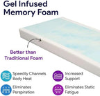 Memory Foam Hospital Bed Mattress - 36" x 80" x 6"- Gel Infused Pressure Redistribution - Ultra Breathable Treatment - Sloped Heel Hospital Bed Mattresses - Fluid Resistant Nylon Cover