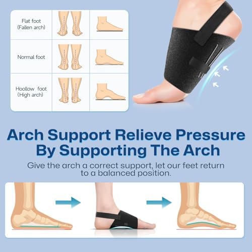 Healrecux Arch Support Braces for Plantar Fasciitis Relief, Adjustable Arch Support Compression Bands, Orthotic Support Sleeves with Gel Pads for Feet Flat, Fallen & High Arches, Foot Pain Support