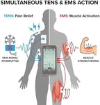 Massage Therapy Concepts TENS Unit Muscle Stimulator for PainRelief - Professional Dual Therapy Machine with 12 Modes and 20 Levels - Complete Accessory Set for Back and Neck Pain