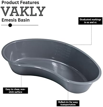 Vakly Emesis Basin 700 mL (5 Pack) – Kidney Shaped Plastic Vomit Bowl, Graduated Medical Basin for Oral Care, Dental, Ear Irrigation & Home Care, Reusable