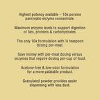 | 10x Digestive Enzymes for Dogs - 8.8 Ounces (250 Grams)