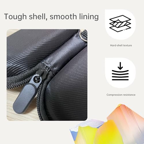 MEGOO Travel Case Compatible with Beurer BR60/BR90/BR10 Insect Bite Healer, Hard EVA Protective Storage Box with Mesh Pocket & Strap – Black (Case Only)
