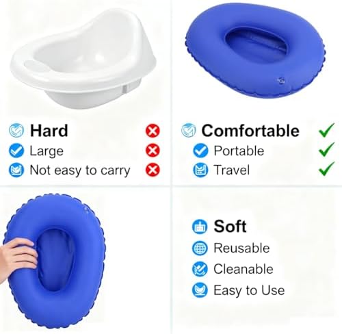 Hapivida Inflatable Bedpan Men, Blue Portable Bedpan for Men Anti Bedsore Toilet for Bedridden Elderly Women Stool Toilets