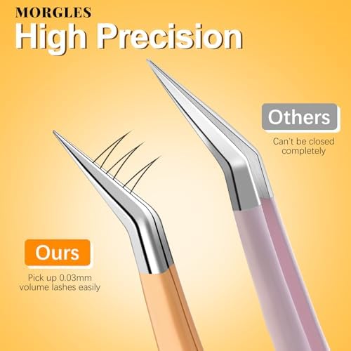 MORGLES High Precision Lash Tweezers Set for Eyelash Extensions, 5 in 1 Eyelash Extension Tweezers for Girls, Women, Professional Lash Extension Artists & Beginners