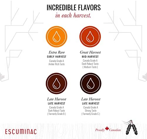 Escuminac Very Dark Canadian Maple Syrup Family Size 1L (33.8 fl oz) Canada Grade A - Strong Taste For Cooking – Pure, Organic, Single Origin, Unblended.