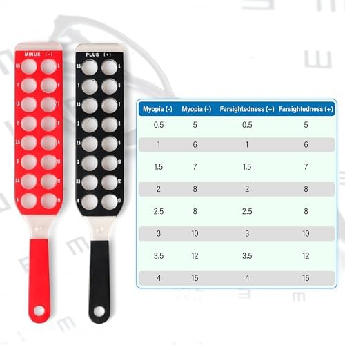 BestParts 32 Lenses Optical Retinoscopy Rack Lens set Ophthalmic Optometry Equipment Retinoscopy Lens