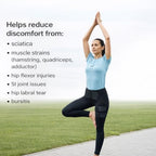 Hip Brace for Sciatica Pain Relief, Thigh Injury, Hip Fleхоr Strain, Hamstring Pull, Groin Muscles Sprain - Sciatica Pain Relief Devices, Pulled Thigh Compression Sleeve, Sciatic Nerve Support Wrap, SI Belt for Men, Women