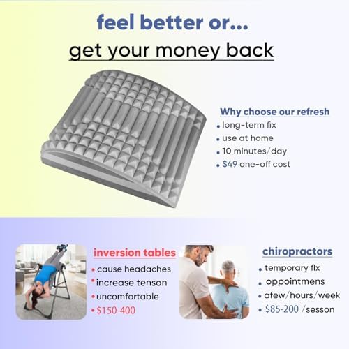 Acemend Back Stretcher - Neck & Lower Back Pain Relief for Herniated Disc, Sciatica, Scoliosis - Suitable for Home & Gym