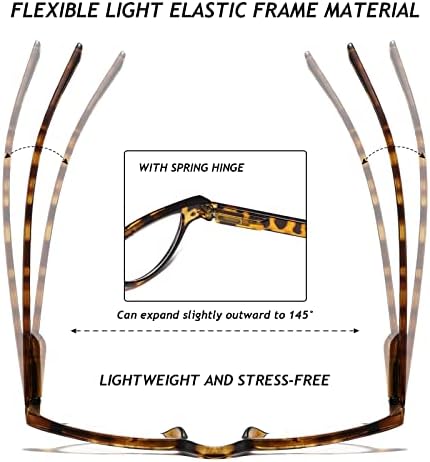 Hubeye 3 Pairs Plastic Retro Half Moon Frame Reading Glasses Lightweight Spring Hinge Women and Men Reader Leopard print/Leopard print/Leopard print +1.5