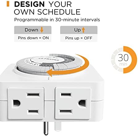 G-Homa 24-Hour Mechanical Timer Outlet with 2 Grounded Outlets - For Lamps, Holiday Lights