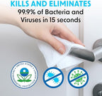 Wipex Disinfecting Wipes for Workout Equipment, Surfaces & Commercial Gyms - Antibacterial Refills, EPA Registered, Kills Germs in 15 Seconds - Bulk 800 Count for Dispensers