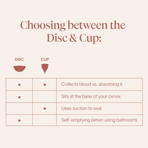 Cora Menstrual Cup (Size 1)