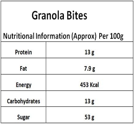 Ghasitaram Gifts Christmas Gifts Healthy Hampers - Silver Aluminium Granola Bars Bowl