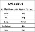 Ghasitaram Gifts Christmas Gifts Healthy Hampers - Silver Aluminium Granola Bars Bowl