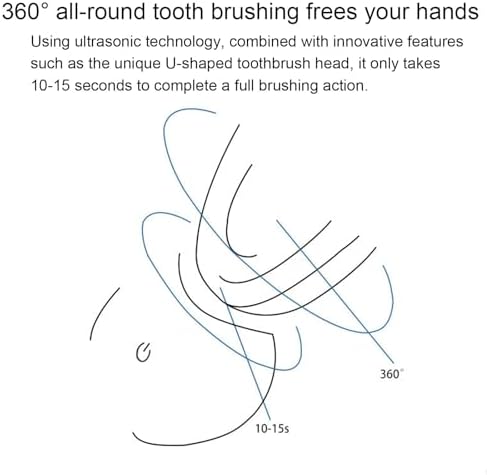VIDECOR Toothbrush, Electric Sonic Toothbrush Automatic Cleaning Toothbrush, U-Shaped Teeth whitening Brush, 360° Ultrasonic Electric Toothbrush for Adult,A