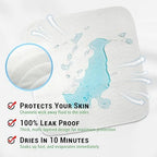 Gogreen Waterproof Reusable Underpads, 4-Layer Heavy Absorbency & Quilted Washable Pads for Kid, Adult, Elderly, and Pet, Bedwetting Incontinence Pad for Bed, Sofa, Floor, Couch (34" x 52", Pack of 2)