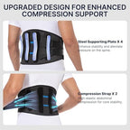 Fit Geno Back Brace for Lower Back Pain Men & Women: Adjustable Lumbar Support Brace for Pain Relief - Breathable Waist Belt for Comfort - XS/S