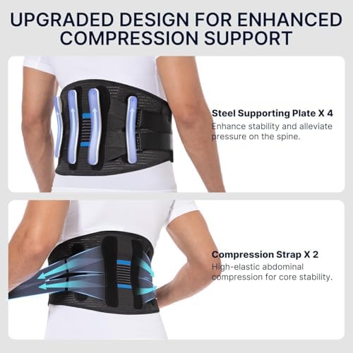 Fit Geno Back Brace for Lower Back Pain Men & Women: Adjustable Lumbar Support Brace for Pain Relief - Breathable Waist Belt for Comfort - XS/S