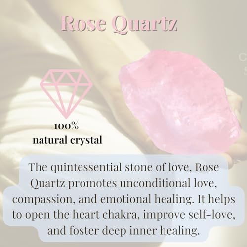 XIANNVXI Rose Quartz Crystals 1.8-2.2" Large Raw Crystals and Healing Stones Natural Rough Crystal Rocks for Decor Gifts Tumbling Cabbing Polishing Fountain Rocks 1PCS