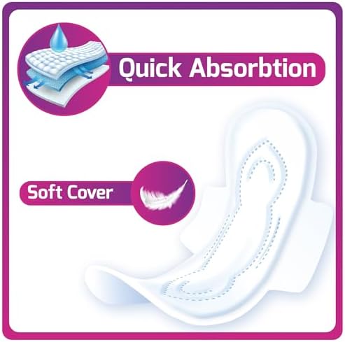 Bodyform Maxi - Value Sanitary Napkins, Cushion Soft Always Comfortable and Ultra-Absorbent (Regular Wings, 144 Count (12 Packs of 12 Counts))